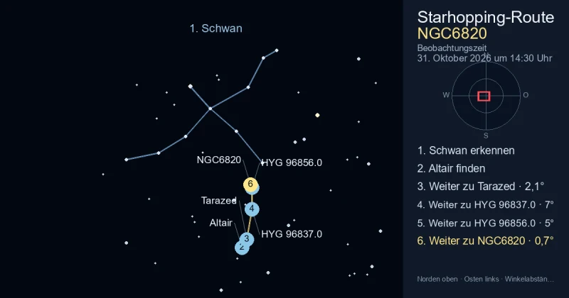So findest du NGC6820 mithilfe von Schwan