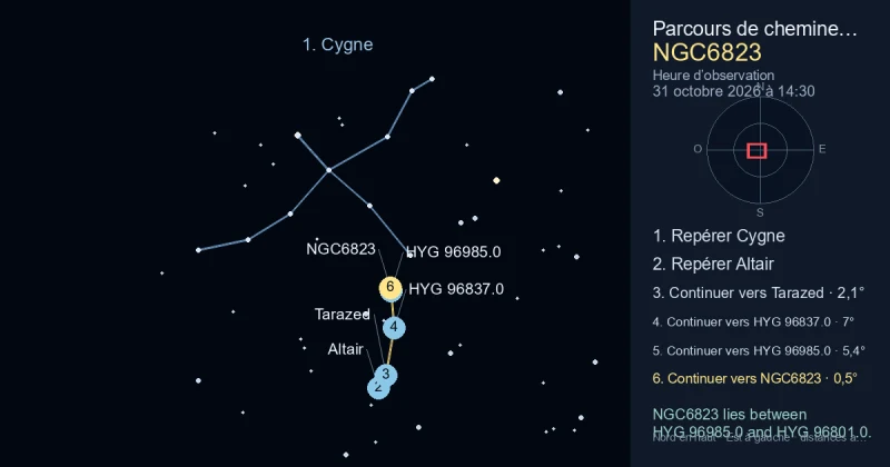 Comment trouver NGC6823 avec Cygne