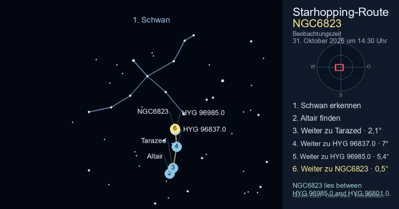 So findest du NGC6823 mithilfe von Schwan