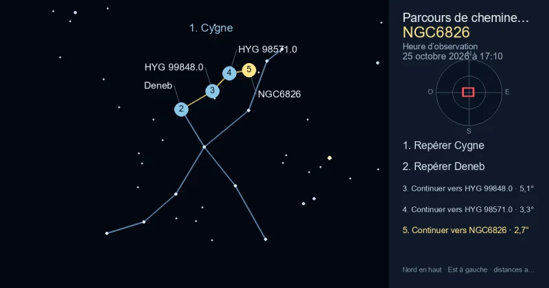 Comment trouver NGC6826 avec Cygne