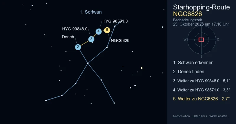 So findest du NGC6826 mithilfe von Schwan