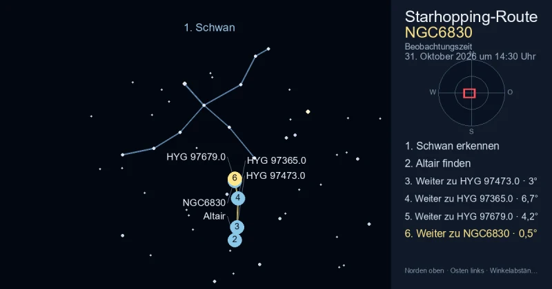 So findest du NGC6830 mithilfe von Schwan