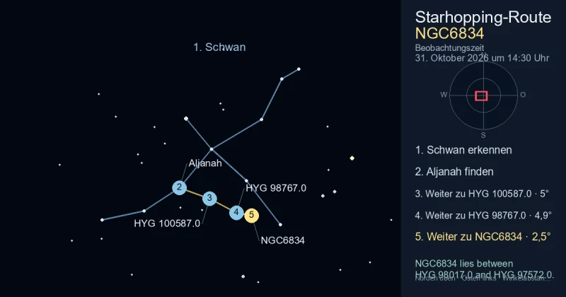 So findest du NGC6834 mithilfe von Schwan