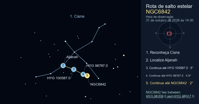 Como encontrar NGC6842 usando Cisne