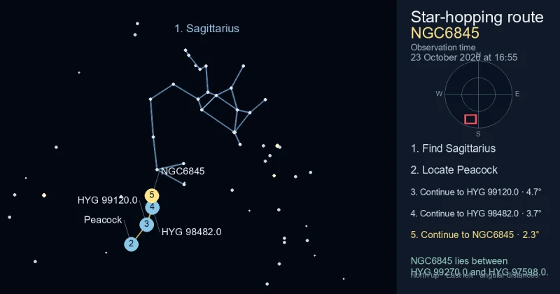 How to find NGC6845 using Sagittarius