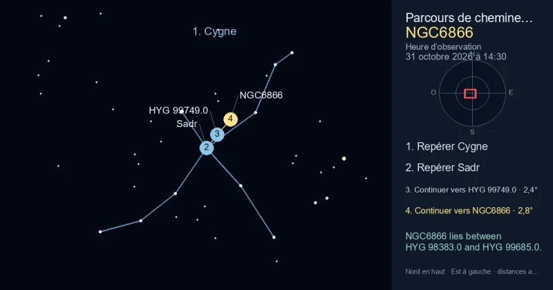 Comment trouver NGC6866 avec Cygne