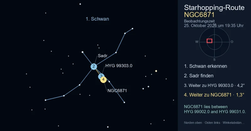So findest du NGC6871 mithilfe von Schwan