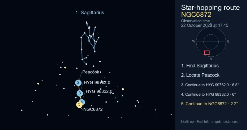 How to find NGC6872 using Sagittarius