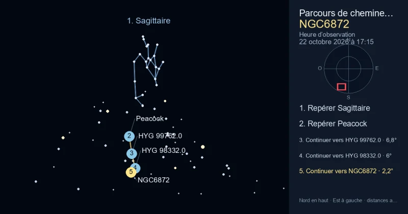 Comment trouver NGC6872 avec Sagittaire