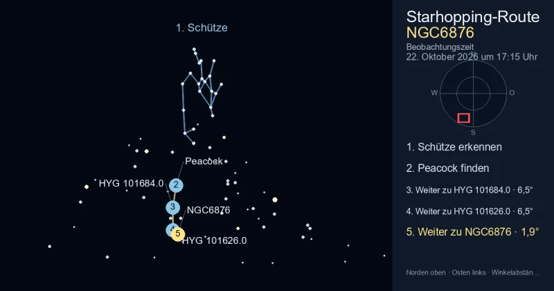 So findest du NGC6876 mithilfe von Schütze