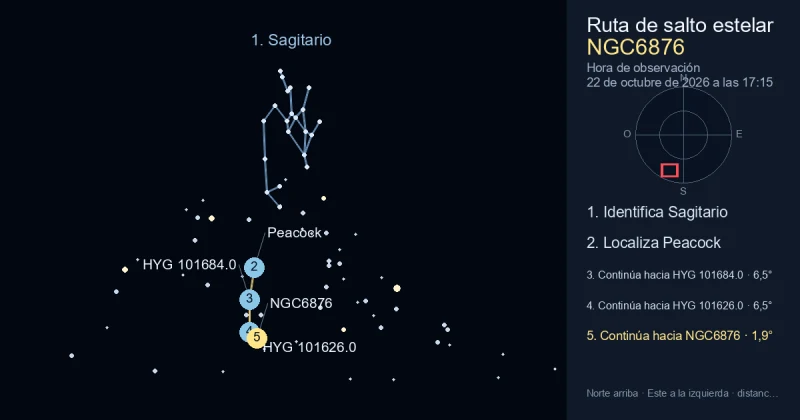 Cómo encontrar NGC6876 usando Sagitario