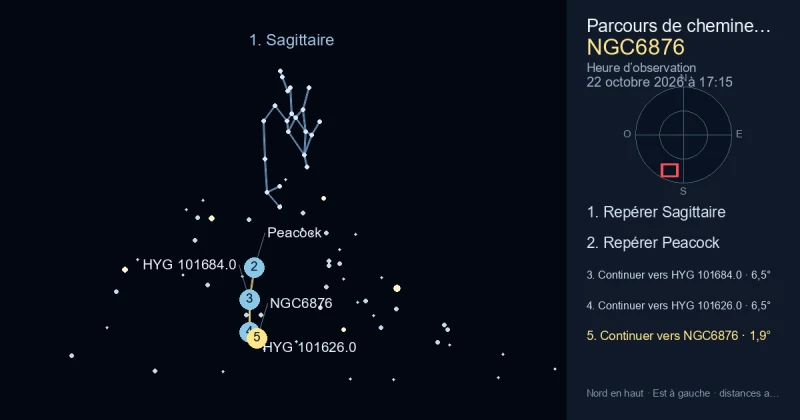 Comment trouver NGC6876 avec Sagittaire