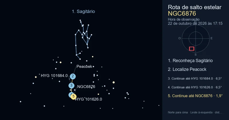 Como encontrar NGC6876 usando Sagitário