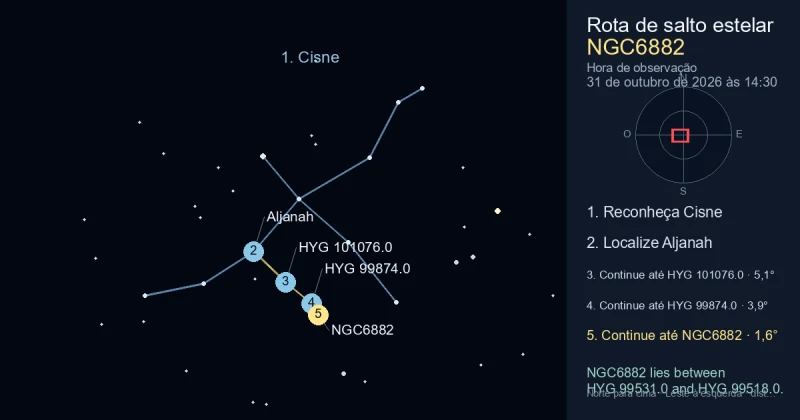 Como encontrar NGC6882 usando Cisne