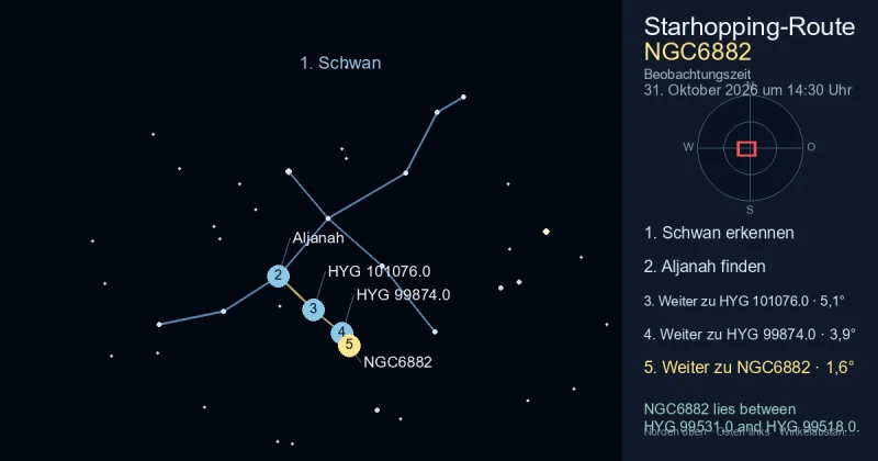 So findest du NGC6882 mithilfe von Schwan