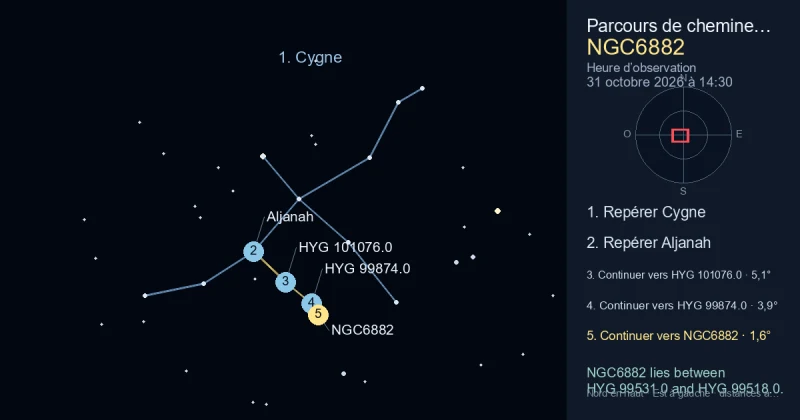Comment trouver NGC6882 avec Cygne