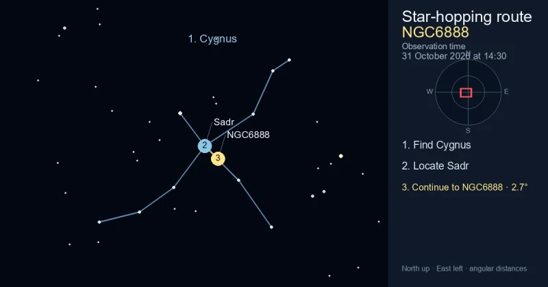 How to find NGC6888 using Cygnus