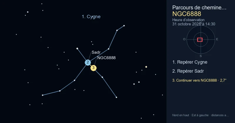 Comment trouver NGC6888 avec Cygne