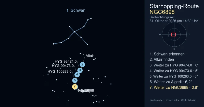 So findest du NGC6898 mithilfe von Schwan