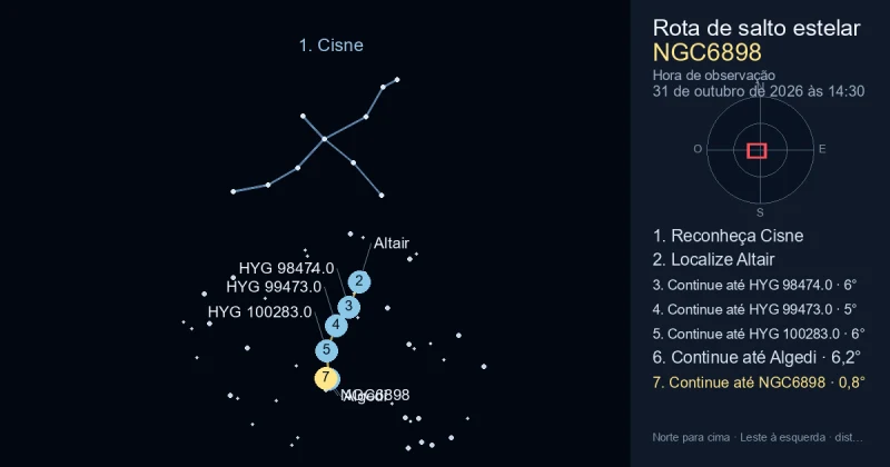 Como encontrar NGC6898 usando Cisne