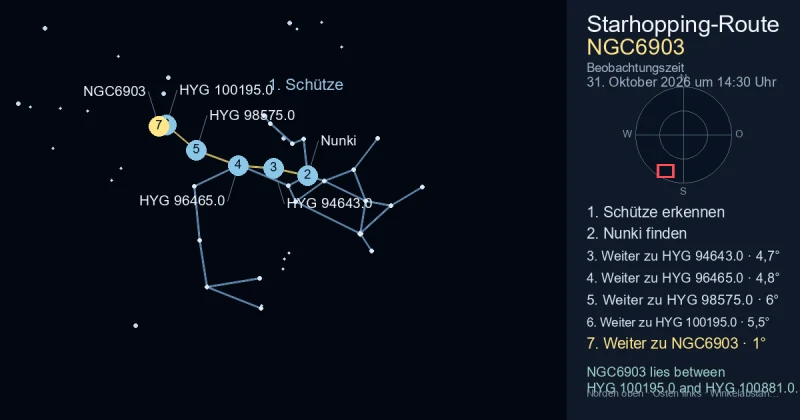 So findest du NGC6903 mithilfe von Schütze