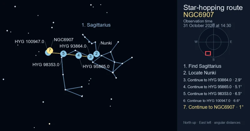 How to find NGC6907 using Sagittarius