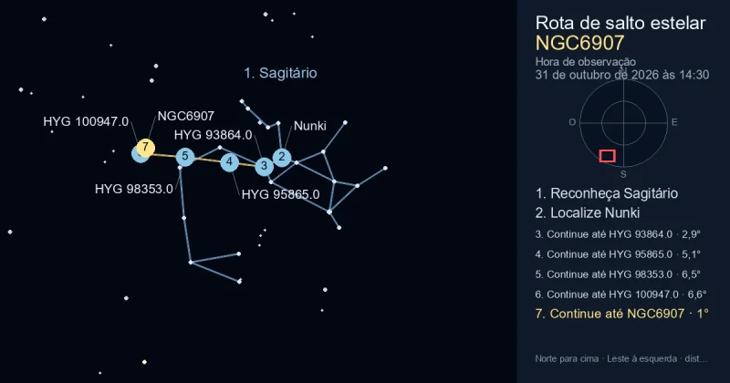 Como encontrar NGC6907 usando Sagitário