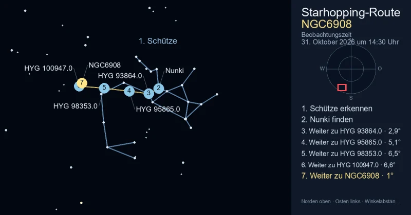 So findest du NGC6908 mithilfe von Schütze