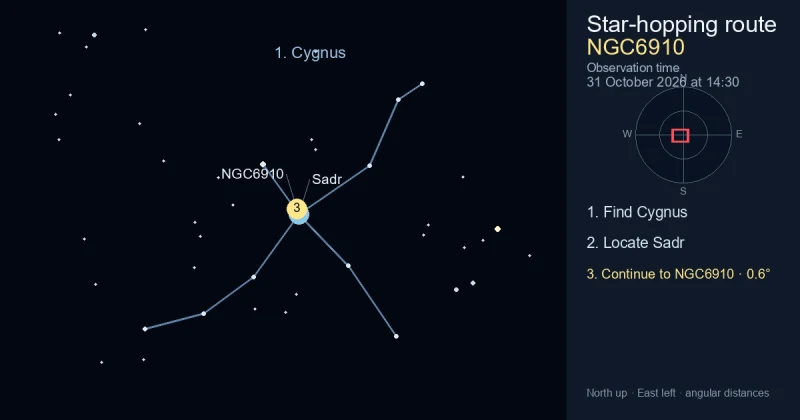 How to find NGC6910 using Cygnus