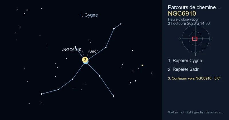 Comment trouver NGC6910 avec Cygne
