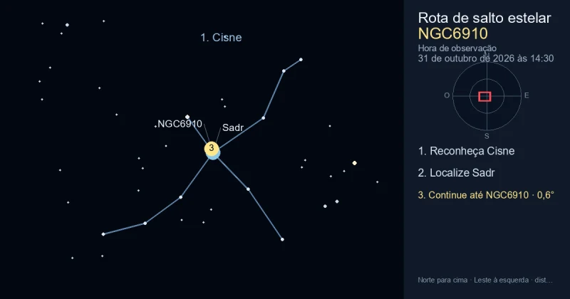 Como encontrar NGC6910 usando Cisne