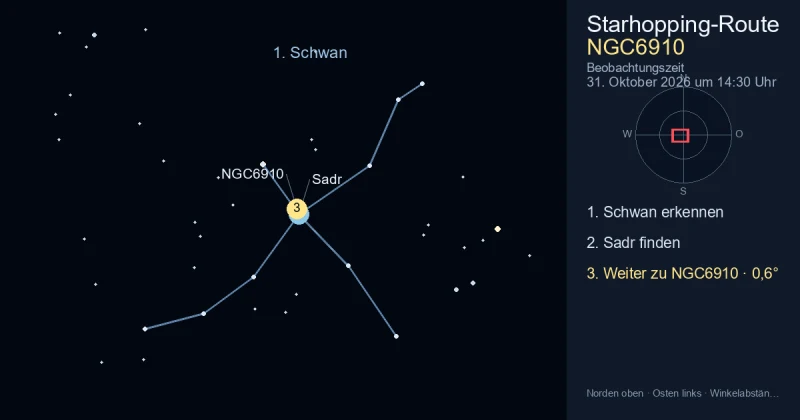 So findest du NGC6910 mithilfe von Schwan
