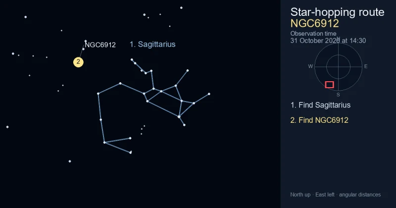 How to find NGC6912 using Sagittarius