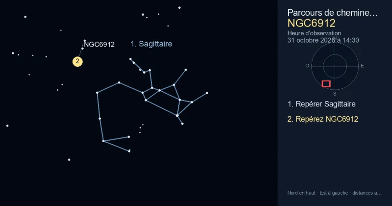Comment trouver NGC6912 avec Sagittaire