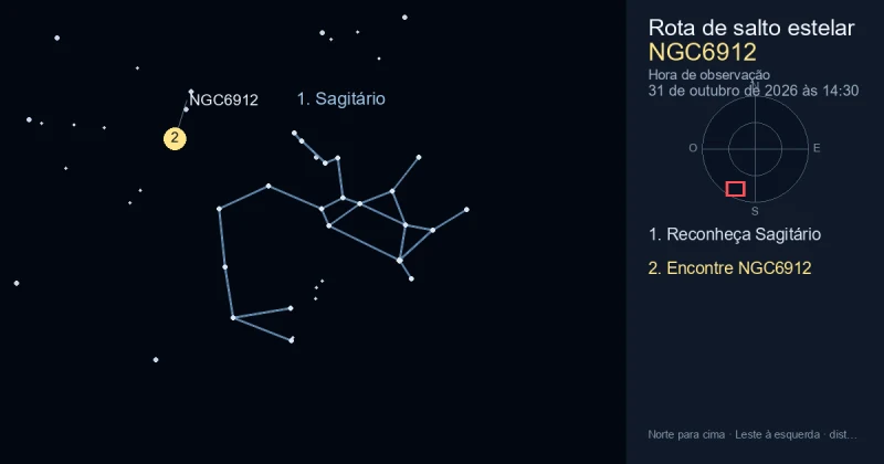 Como encontrar NGC6912 usando Sagitário