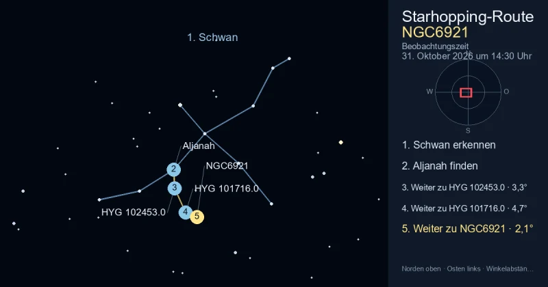 So findest du NGC6921 mithilfe von Schwan