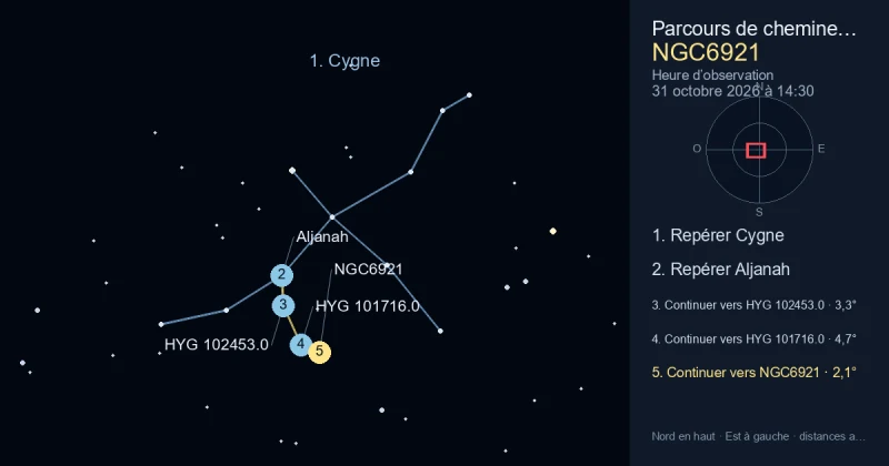 Comment trouver NGC6921 avec Cygne