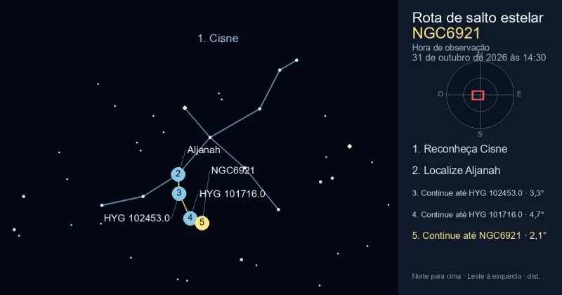 Como encontrar NGC6921 usando Cisne