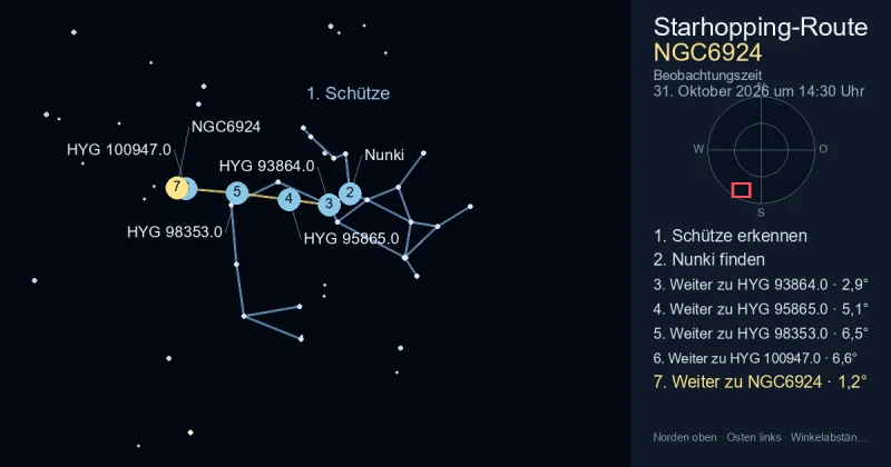 So findest du NGC6924 mithilfe von Schütze