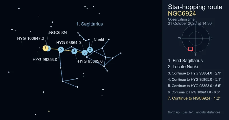 How to find NGC6924 using Sagittarius