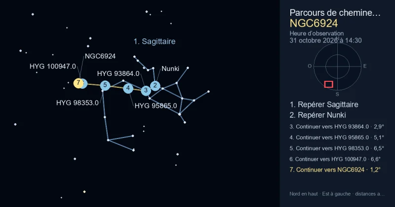 Comment trouver NGC6924 avec Sagittaire