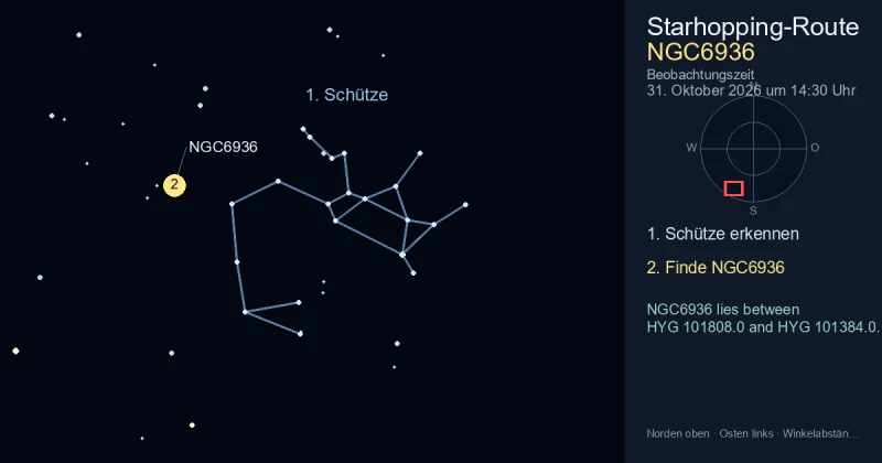 So findest du NGC6936 mithilfe von Schütze