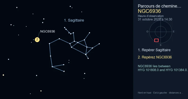 Comment trouver NGC6936 avec Sagittaire