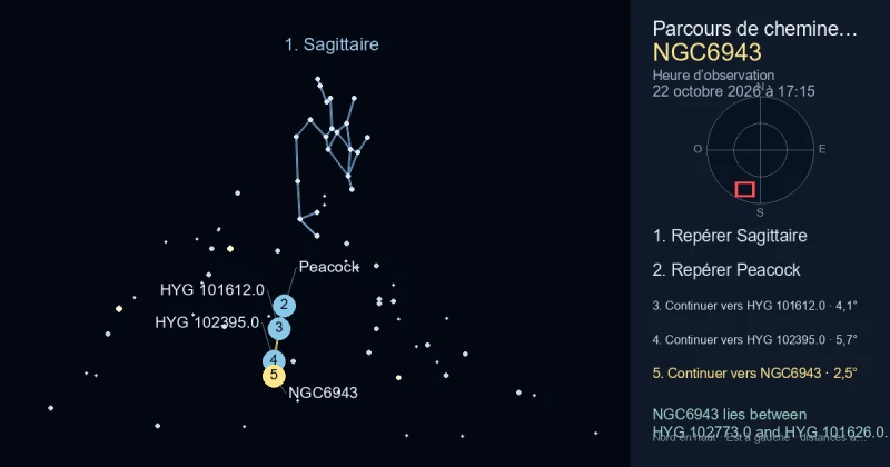 Comment trouver NGC6943 avec Sagittaire