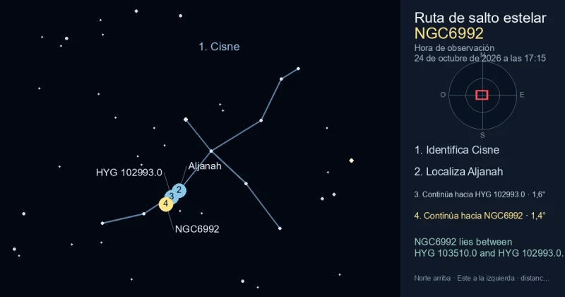 Cómo encontrar NGC6992 usando Cisne