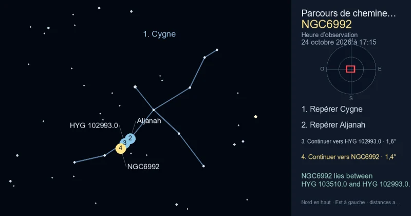 Comment trouver NGC6992 avec Cygne