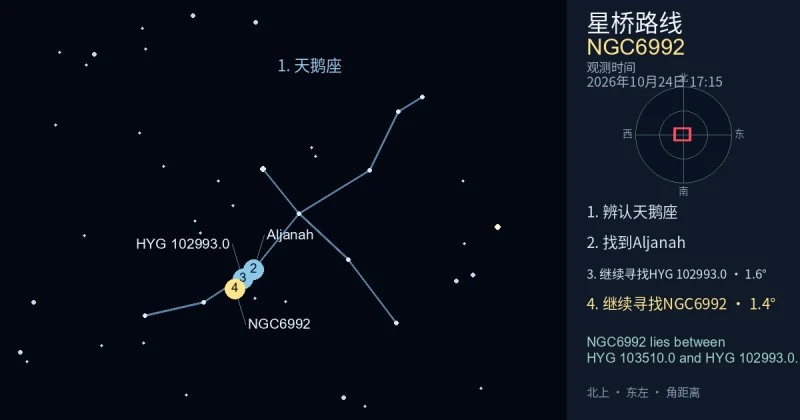 借助天鹅座寻找NGC6992