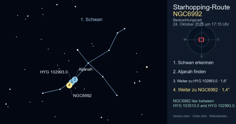 So findest du NGC6992 mithilfe von Schwan