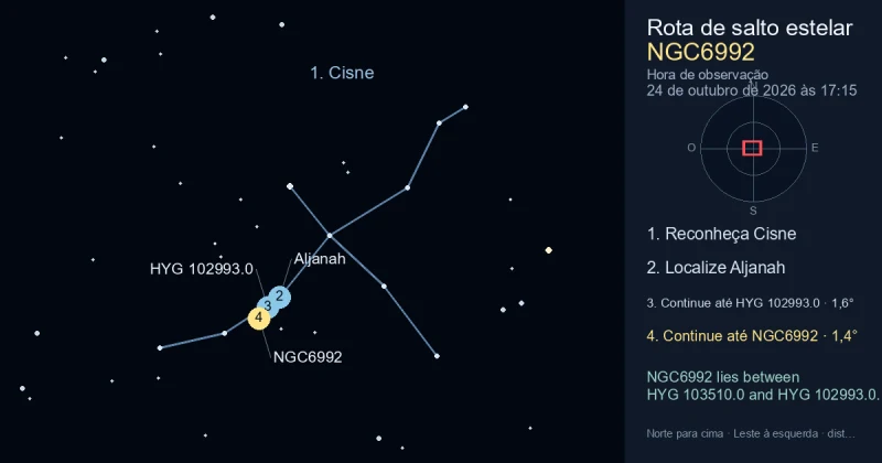Como encontrar NGC6992 usando Cisne