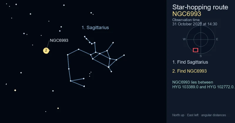 How to find NGC6993 using Sagittarius